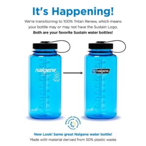 graphic describing the difference in logos between Nalgene's Sustain line and Tritan line
