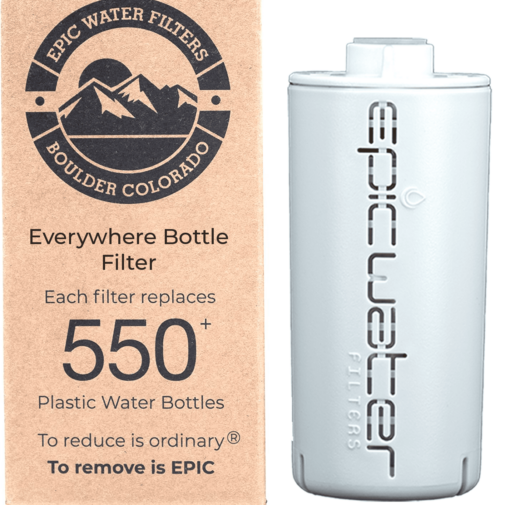 32oz/24oz Epic Filter Cap + Kit - Nalgene®